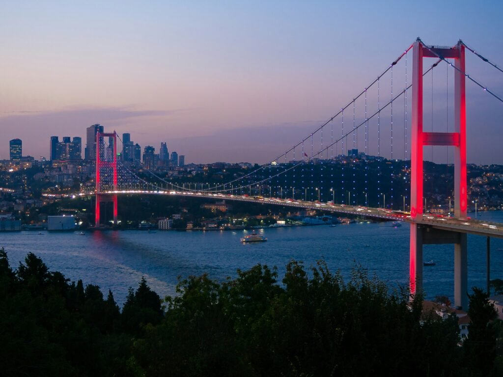 Turkey Citizenship by Investment: The Complete 2026 Guide